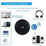 เครื่องส่งสัญญาณเสียงบลูทูธ 4.0 แบบพกพา H366T รองรับหลายจุด สำหรับ iPhone, Samsung, HTC, Sony, Google, Huawei, Xiaomi และสมาร์ทโฟนอื่นๆ
