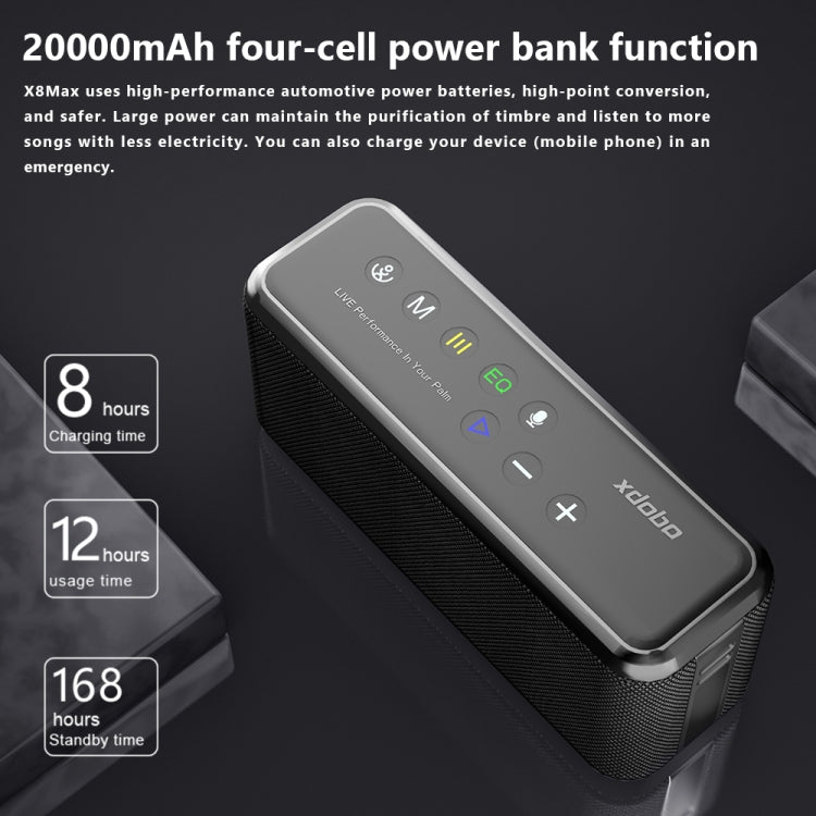 XDOBO X8 Max ลำโพงบลูทูธไร้สาย 100W พร้อมซับวูฟเฟอร์กลางแจ้ง รองรับ TWS & การ์ด TF & ยูดิสก์, X8 Max