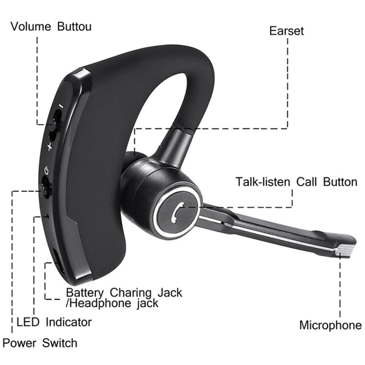 สำหรับสมาร์ทโฟน iPhone, Samsung, HTC, LG, Sony และรุ่นอื่นๆ V8s สีดำ