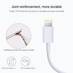 สายชาร์จข้อมูล 8 พิน เป็น USB 2.0 สำหรับซิงค์ข้อมูล / ชาร์จ ความยาวสาย 1 เมตร