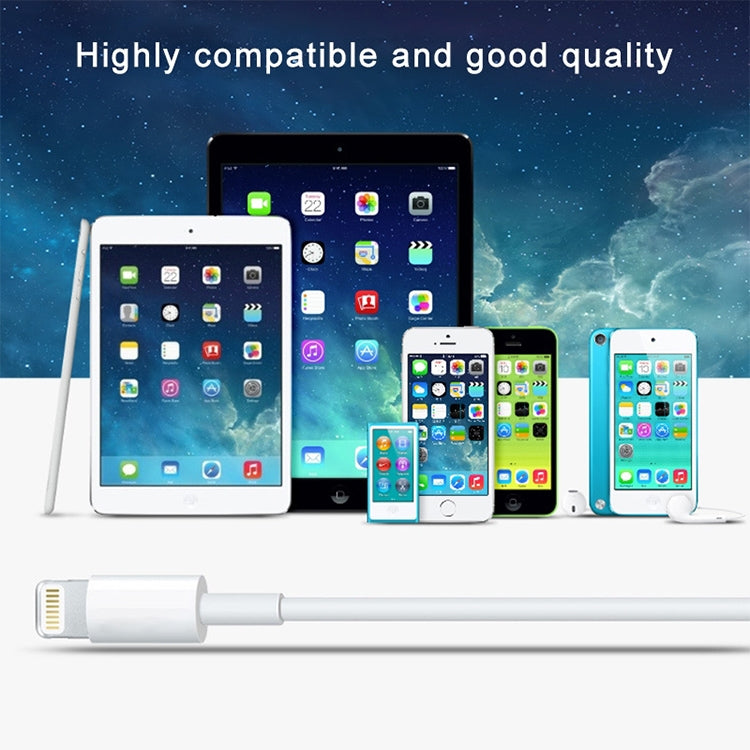 สายชาร์จข้อมูล 8 พิน เป็น USB 2.0 สำหรับซิงค์ข้อมูล / ชาร์จ ความยาวสาย 1 เมตร