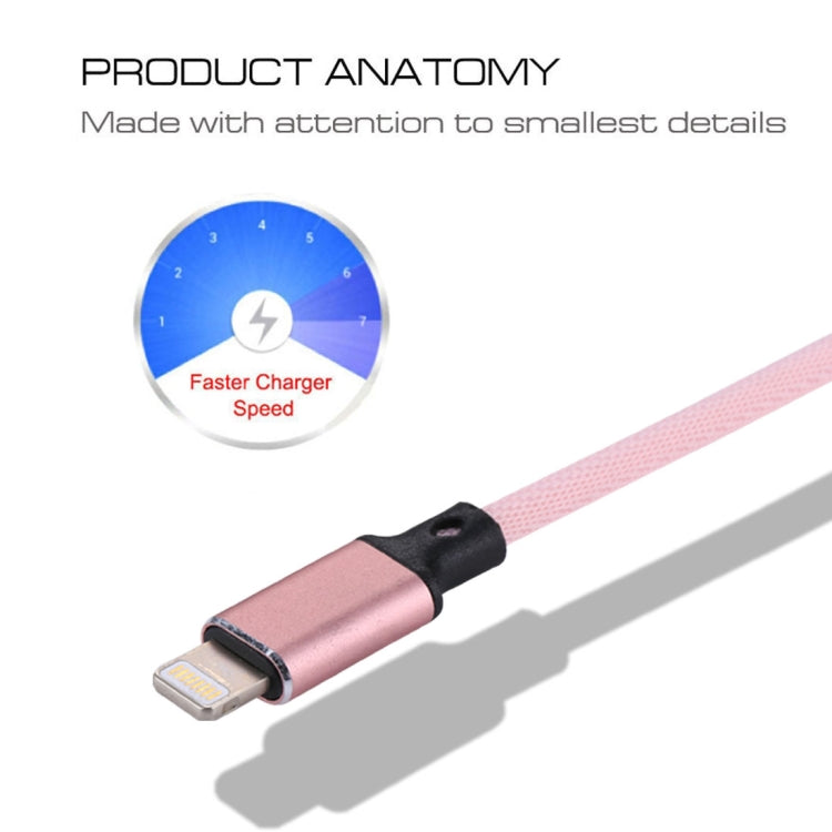 สายชาร์จข้อมูล 1 เมตร 2A USB เป็น 8 พิน แบบถักไนลอน 8 พิน สีชมพู, สีฟ้า, สีแดง, สีขาว