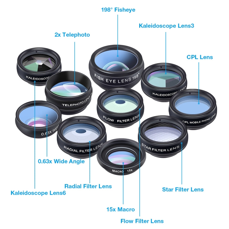 ข้อความอธิบายรูปภาพ