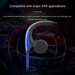 หูฟังกีฬาเอาท์ดอร์แบบแขวนหลังศีรษะควบคุมด้วยสาย ใช้เทคโนโลยี Bone Conduction