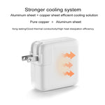 อะแดปเตอร์ไฟ 61W Type-C พร้อมสาย 1.8 ม., ปลั๊ก US, 61W ปลั๊ก US