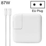 อะแดปเตอร์ชาร์จพกพา 87W Type-C พร้อมสายชาร์จ Type-C ยาว 1.8 เมตร ปลั๊ก EU