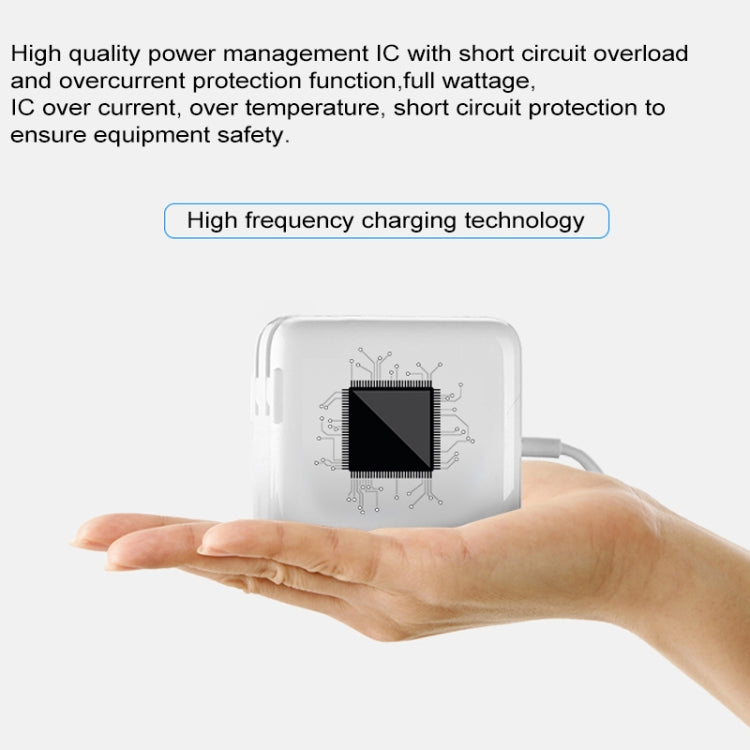 อะแดปเตอร์ชาร์จพกพา 87W Type-C พร้อมสายชาร์จ Type-C ยาว 1.8 เมตร ปลั๊ก EU