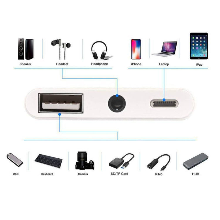 อะแดปเตอร์ 3 in 1 มัลติฟังก์ชัน 8 พิน + 3.5 มม. + USB 3.0 OTG เป็น 8 พิน ชาย ชาร์จเร็ว & ฟังเพลง & อ่านการ์ด