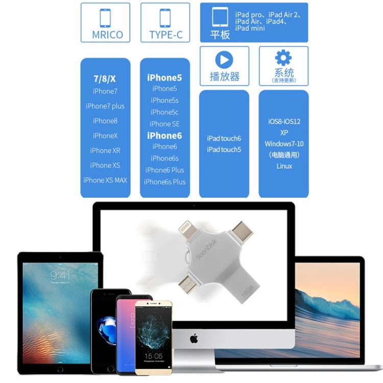 แฟลชไดรฟ์ 4 in 1 16GB USB 3.0 + 8 พิน + Micro USB + USB-C / Type-C ใช้งานคู่พร้อมฟังก์ชัน OTG, 16GB