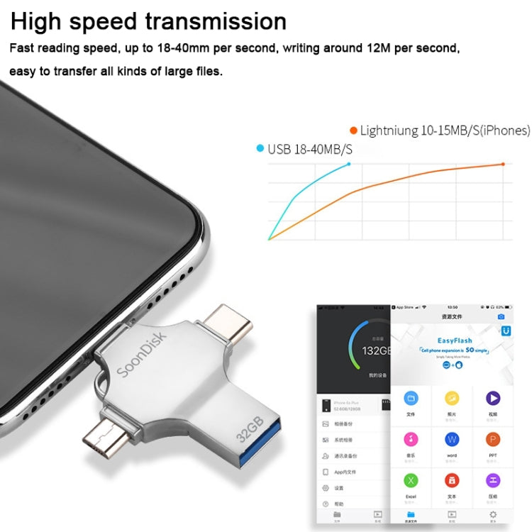 แฟลชไดรฟ์ 4 in 1 32GB USB 3.0 + 8 พิน + Micro USB + USB-C / Type-C ใช้งานคู่พร้อมฟังก์ชัน OTG, 32GB
