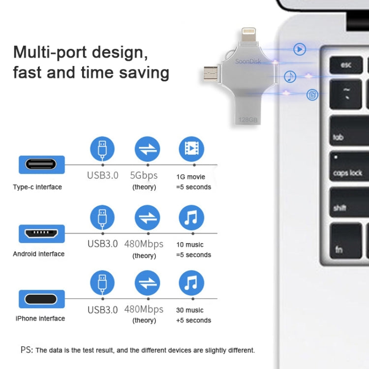 แฟลชไดรฟ์ 4 in 1 128GB USB 3.0 + 8 พิน + Micro USB + USB-C / Type-C ใช้งานคู่พร้อมฟังก์ชัน OTG, 128GB