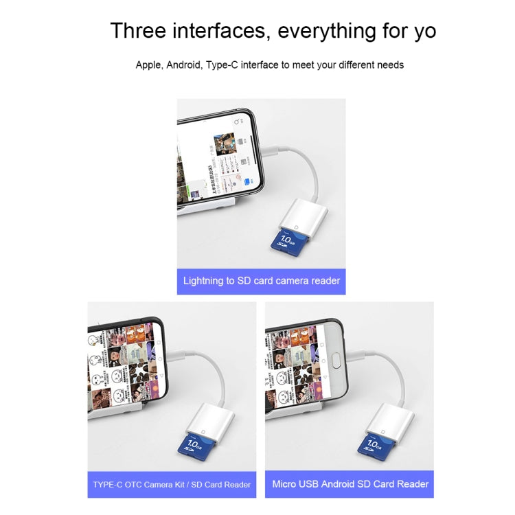 NK105 อะแดปเตอร์อ่านกล้อง 8 พิน เป็นการ์ด SD รองรับระบบ IOS 9.1 ขึ้นไป, NK105