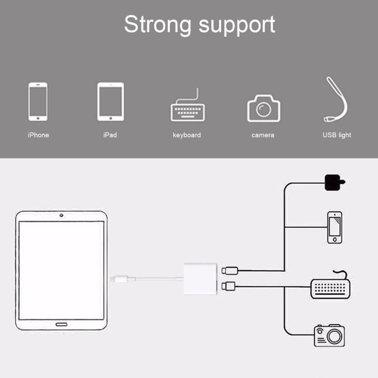 อะแดปเตอร์อ่านกล้อง NK101 8 Pin เป็น USB รองรับระบบ IOS 9.1 ขึ้นไป