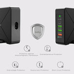F88 ที่ชาร์จตั้งโต๊ะ 3 x USB + 2 x USB-C / Type-C พอร์ต QC3.0, F88