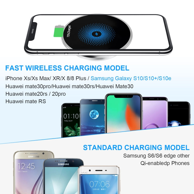 แท่นชาร์จไร้สายฝังในโต๊ะ S50 15W แบบบางพิเศษ
