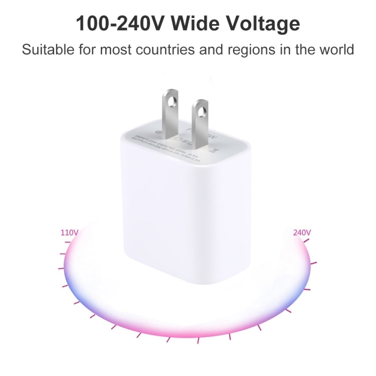 ที่ชาร์จเดินทาง PD 20W ช่อง USB-C / Type-C เดี่ยว, ปลั๊ก US, 20W ปลั๊ก US