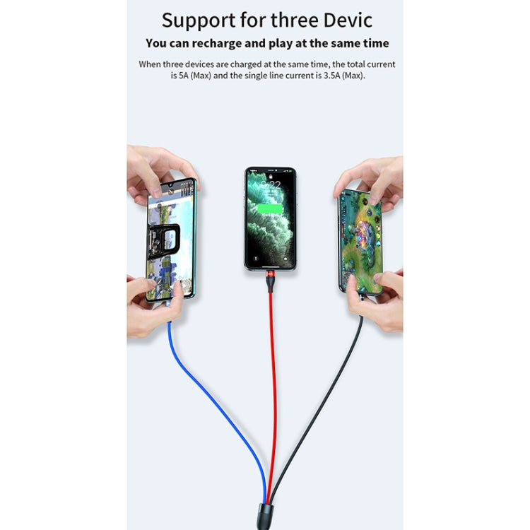 สายชาร์จข้อมูลเร็ว 40W 5A USB เป็น Micro USB + USB-C / Type-C + 8 พิน ความยาวสาย: 1.2 เมตร, 1.2 เมตร