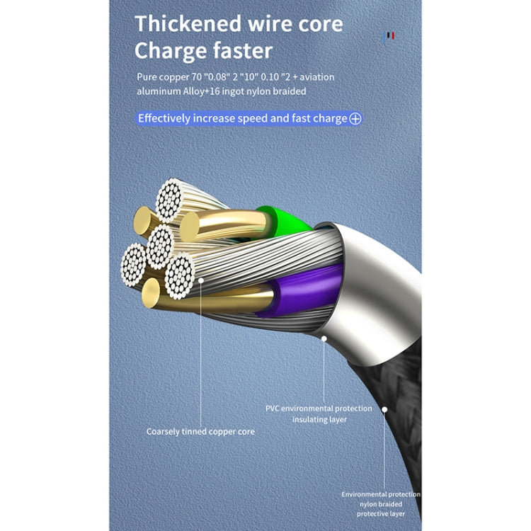 สายชาร์จข้อมูลเร็ว 40W 5A USB เป็น Micro USB + USB-C / Type-C + 8 พิน ความยาวสาย: 1.2 เมตร, 1.2 เมตร