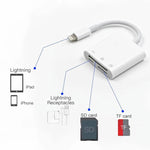 NK-101Y Pro อะแดปเตอร์อ่านกล้อง 3 in 1 8 พิน เป็น 8 พิน + SD + TF