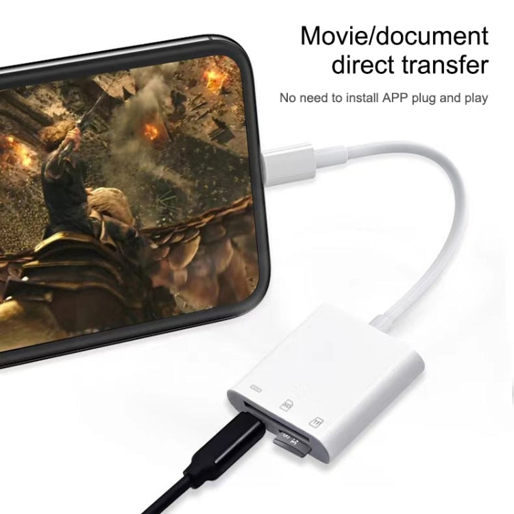 NK-101Y Pro อะแดปเตอร์อ่านกล้อง 3 in 1 8 พิน เป็น 8 พิน + SD + TF