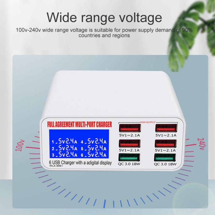WLX-896+ ที่ชาร์จ USB อัจฉริยะแสดงผลดิจิทัลมัลติฟังก์ชัน 6 in 1, WLX-896+(ปลั๊ก AU), WLX-896+(ปลั๊ก EU), WLX-896+(ปลั๊ก UK), WLX-896+(ปลั๊ก US)
