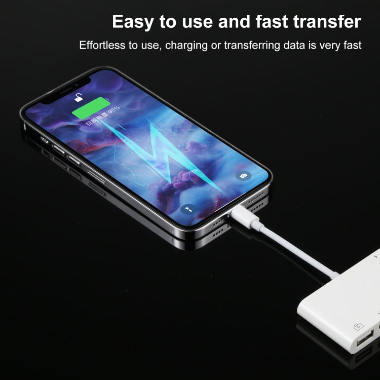 อะแดปเตอร์ OTG เสียงดิจิทัล AV 4 in 1 8 พิน เป็น USB คู่ + AUX 3.5 มม. + HDMI