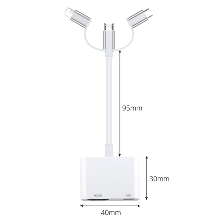 A18 Pro อะแดปเตอร์ 3 in 1 8 Pin + Type-C + Micro USB เป็น HDMI + 8 Pin Digital AV