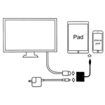 A18 Pro อะแดปเตอร์ 3 in 1 8 Pin + Type-C + Micro USB เป็น HDMI + 8 Pin Digital AV