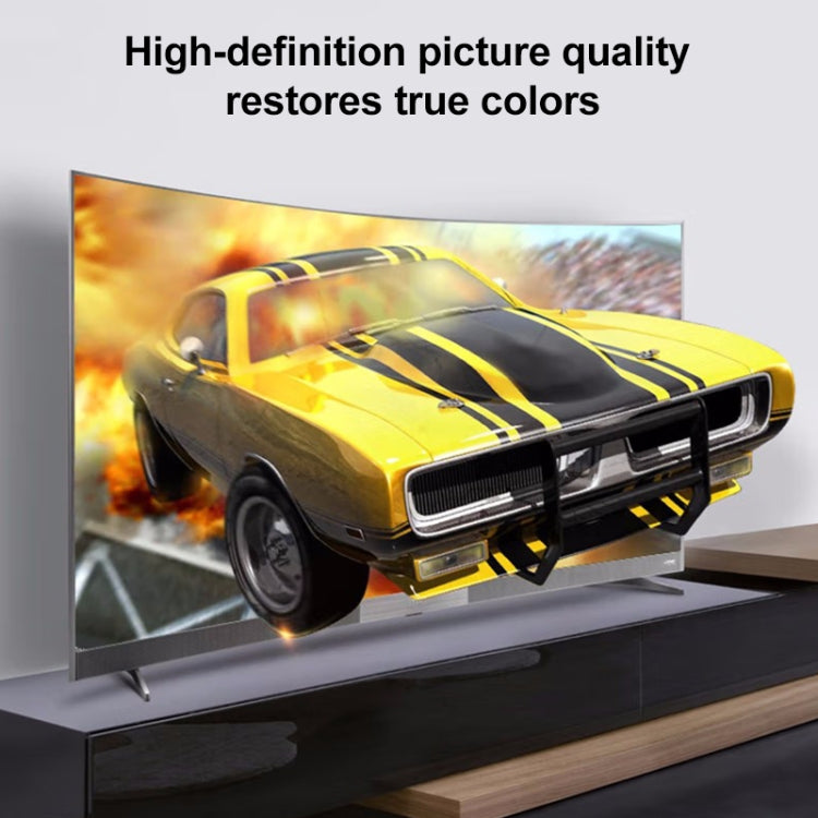 A18 Pro อะแดปเตอร์ 3 in 1 8 Pin + Type-C + Micro USB เป็น HDMI + 8 Pin Digital AV