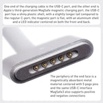 สายชาร์จข้อมูลถัก USB-C / Type-C เป็น Magsafe 3 ชาร์จเร็ว ความยาว 2 เมตร สีฟ้าและสีขาว
