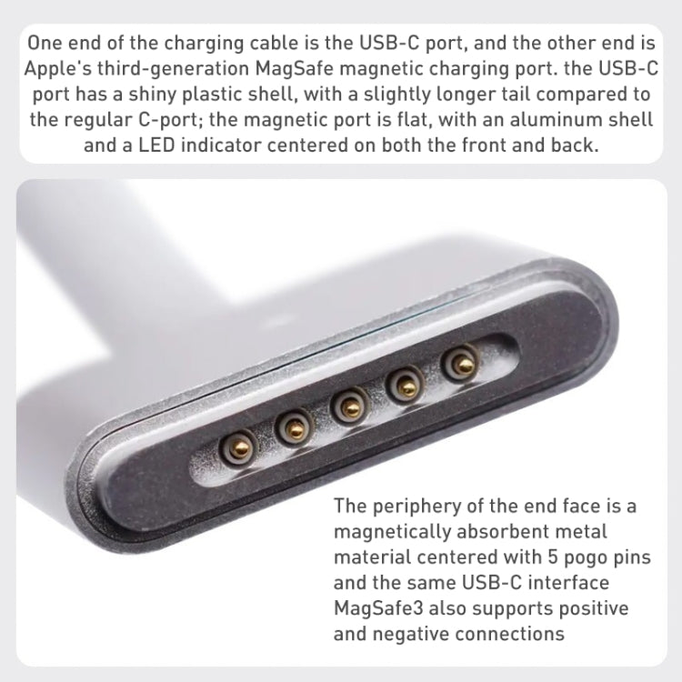 สายชาร์จข้อมูลถัก USB-C / Type-C เป็น Magsafe 3 ชาร์จเร็ว ความยาว 2 เมตร สีฟ้าและสีขาว