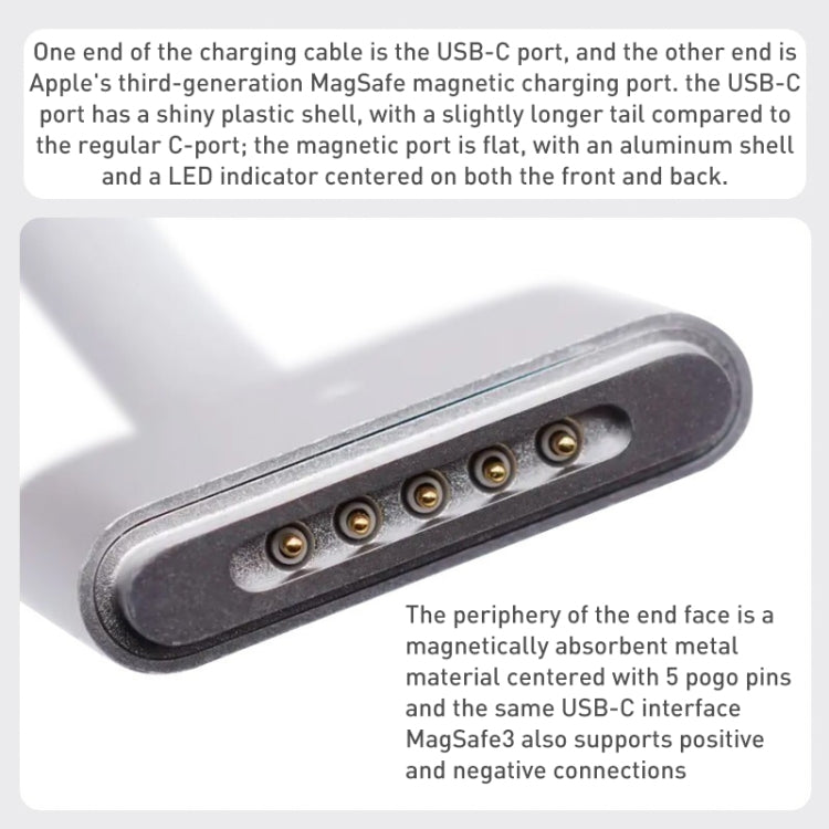 สายชาร์จข้อมูล USB-C / Type-C เป็น Magsafe 3 ชาร์จเร็ว ความยาว 2 เมตร รุ่น A2363