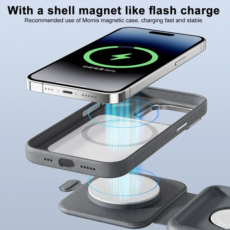 MOMAX UD30 Q.Mag Go 2 in 1 ที่ชาร์จไร้สายแม่เหล็กแบบพับได้ Magsafe