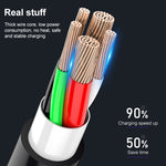 สายชาร์จข้อมูล WK WDC-103 3A 3 in 1 8 พิน + Micro USB + Type-C / USB-C Fullspeed Pro ความยาว: 1.15 ม.