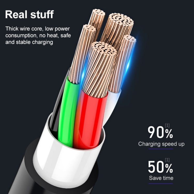 สายชาร์จข้อมูล WK WDC-103 3A 3 in 1 8 พิน + Micro USB + Type-C / USB-C Fullspeed Pro ความยาว: 1.15 ม.