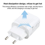 T087 ที่ชาร์จเดินทางชาร์จเร็ว 20W USB-C / Type-C + USB พอร์ต ปลั๊ก EU, ปลั๊ก EU