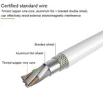 Lenyes LC701 1.5m 2.4A Output USB to 8 Pin PVC Data Sync Fast Charging Cable, 1.5m 8 Pin