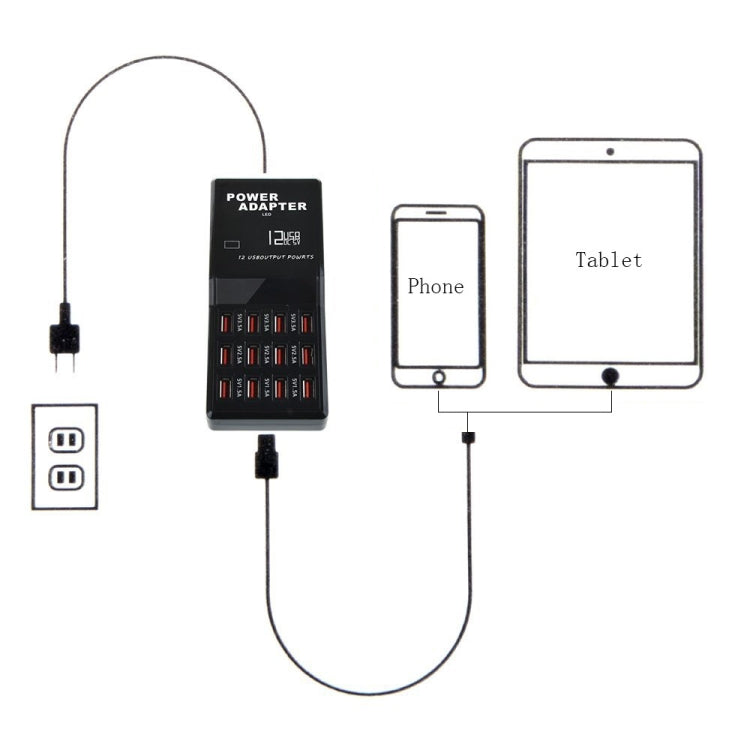 W-858 แท่นชาร์จ USB 12 พอร์ต 12A ชาร์จเร็ว ตั้งโต๊ะ สมาร์ทชาร์จเจอร์ AC100-240V ปลั๊ก EU ปลั๊ก EU