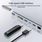 อะแดปเตอร์ HUB 11-in-1 RJ45 + 87W PD + SD/TF + USB 3 พอร์ต + HDMI + VGA + AUX 3.5 มม. เป็น Type-C