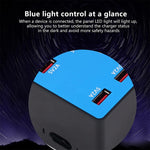สถานีชาร์จอัจฉริยะ USB 10 พอร์ต 100W A5B พร้อมไฟแสดงสถานะ ปลั๊ก US 100W