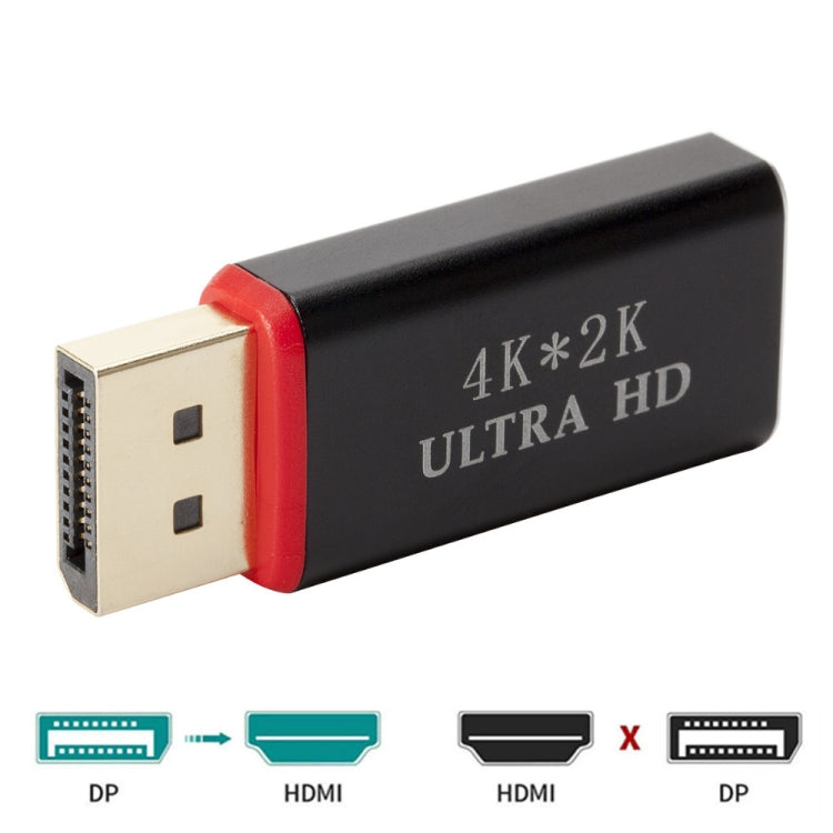 ตัวแปลง Display Port เป็น HDMI ความละเอียด 4K x 2K