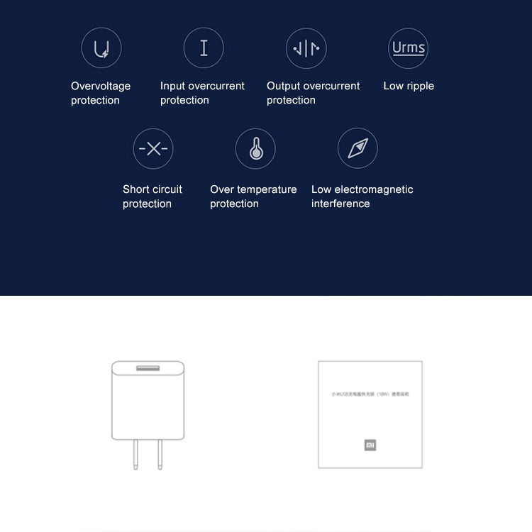 อะแดปเตอร์ชาร์จผนัง Xiaomi แท้ 18W พอร์ต USB เดี่ยว ชาร์จเร็ว ปลั๊ก US, 18W