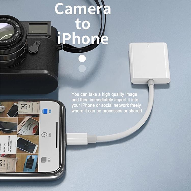 อะแดปเตอร์อ่านการ์ดกล้อง 8 พิน เป็น SD Card