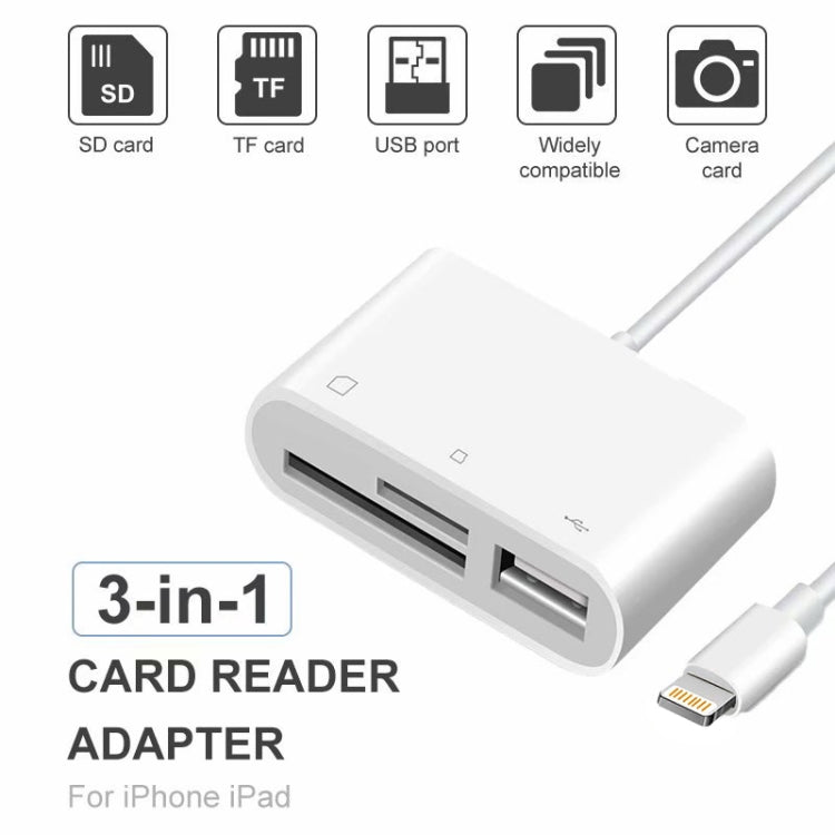 อะแดปเตอร์อ่านการ์ดกล้อง NK-1081 8 พิน เป็น SD + TF + USB Port