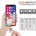 easyflash RQW-01B แฟลชไดรฟ์ 3 in 1 USB 2.0 & 8 Pin & Micro USB 128GB, RQW-01B สีทอง