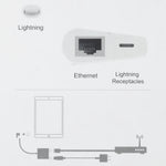 NK-1035 อะแดปเตอร์ฟังก์ชันพอร์ตอีเธอร์เน็ต + 8 Pin ตัวเมียเป็น 8 Pin ตัวผู้แบบข้อศอก