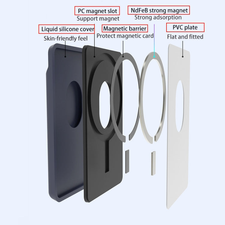 ซองกระเป๋าสตางค์ซิลิโคนสำหรับ iPhone 13 Series / iPhone 12 Series พร้อมที่ใส่บัตรกันแม่เหล็ก Magsafing สติกเกอร์แม่เหล็ก