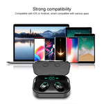 M7 TWS V5.0 หูฟังบลูทูธสเตอริโอไร้สายสองข้างพร้อมกล่องชาร์จและจอดิจิทัล