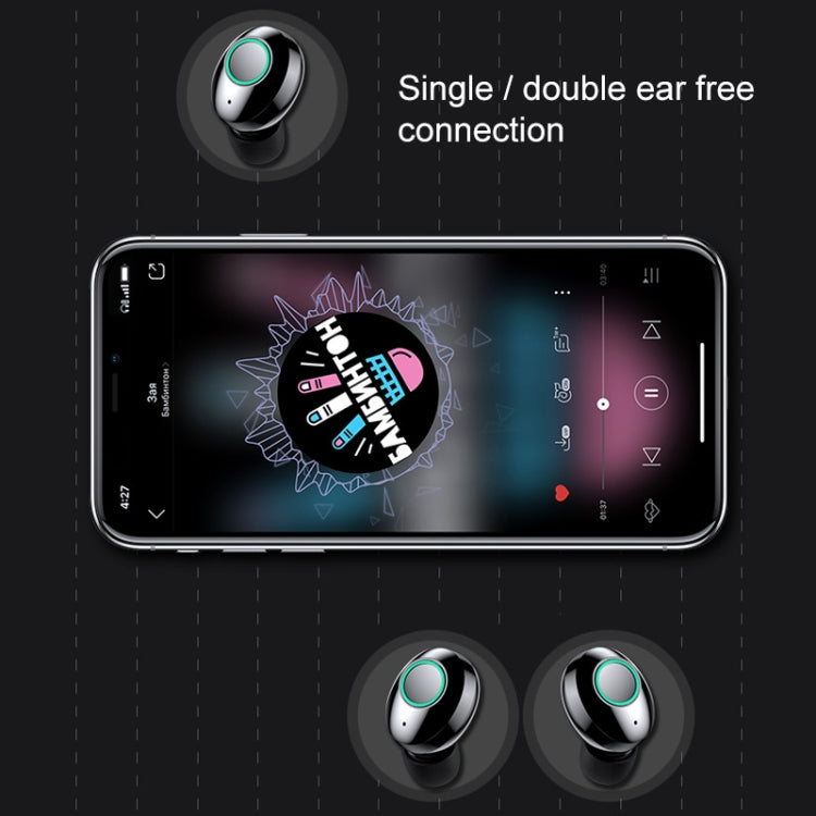 M7 TWS V5.0 หูฟังบลูทูธสเตอริโอไร้สายสองข้างพร้อมกล่องชาร์จและจอดิจิทัล