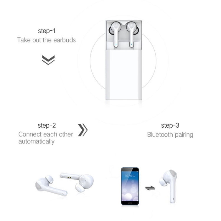 G9 หูฟังไร้สาย Bluetooth 5.0 HIFI 3D สเตอริโอ